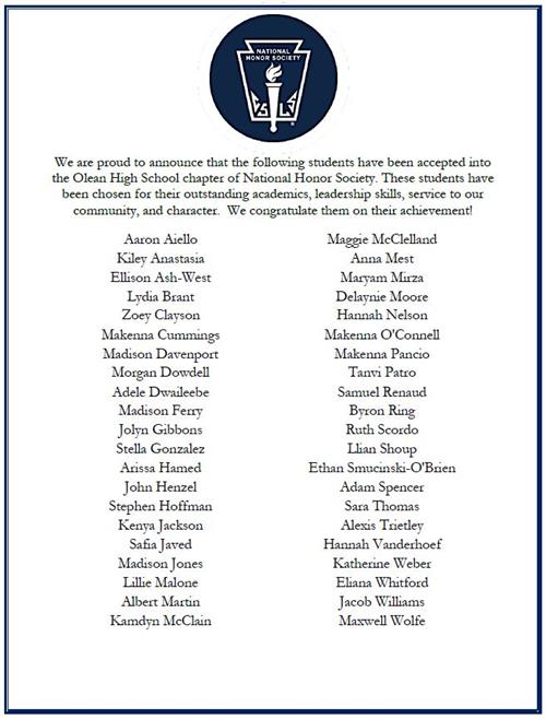 NHS List of Inductees 2020-2021