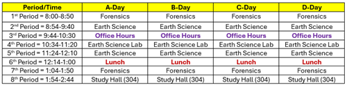 Mr. Woleben's Schedule