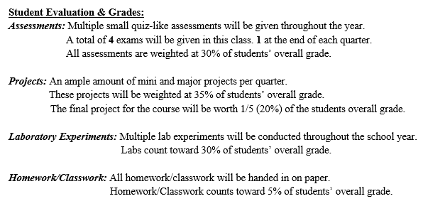 Syllabus 13